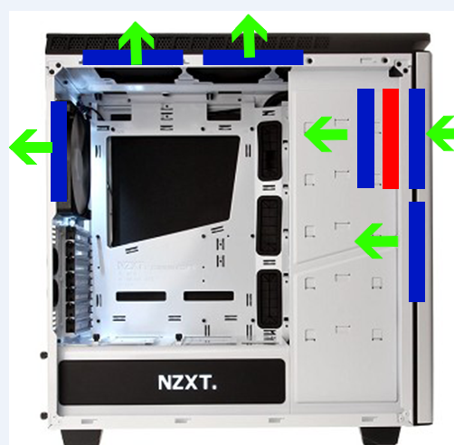 h510 bad airflow