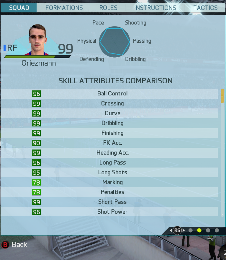 Glitched 99 Rated Players Fifa Glitched 99 Rated Players Fifa