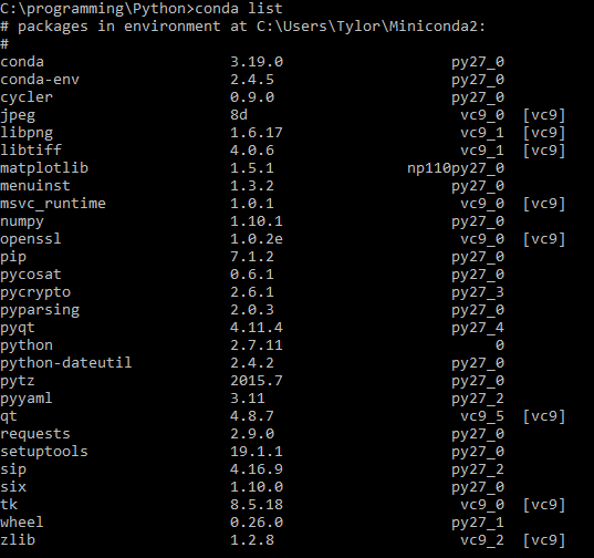 conda install package python twitter